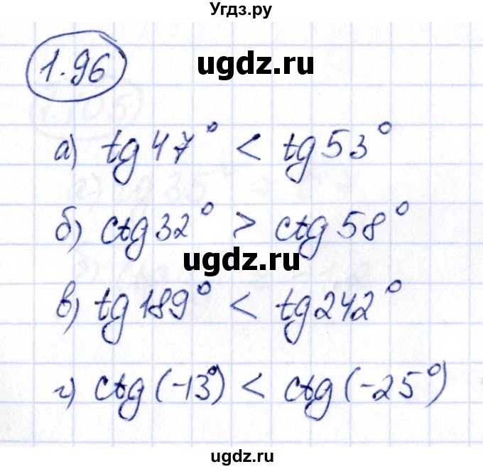 ГДЗ (Решебник) по алгебре 10 класс Арефьева И.Г. / глава 1 / 1.96