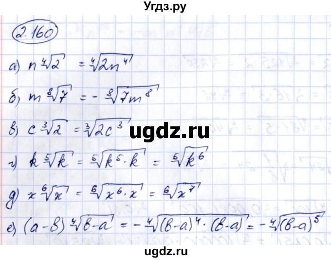 ГДЗ (Решебник) по алгебре 10 класс Арефьева И.Г. / глава 2 / 2.160