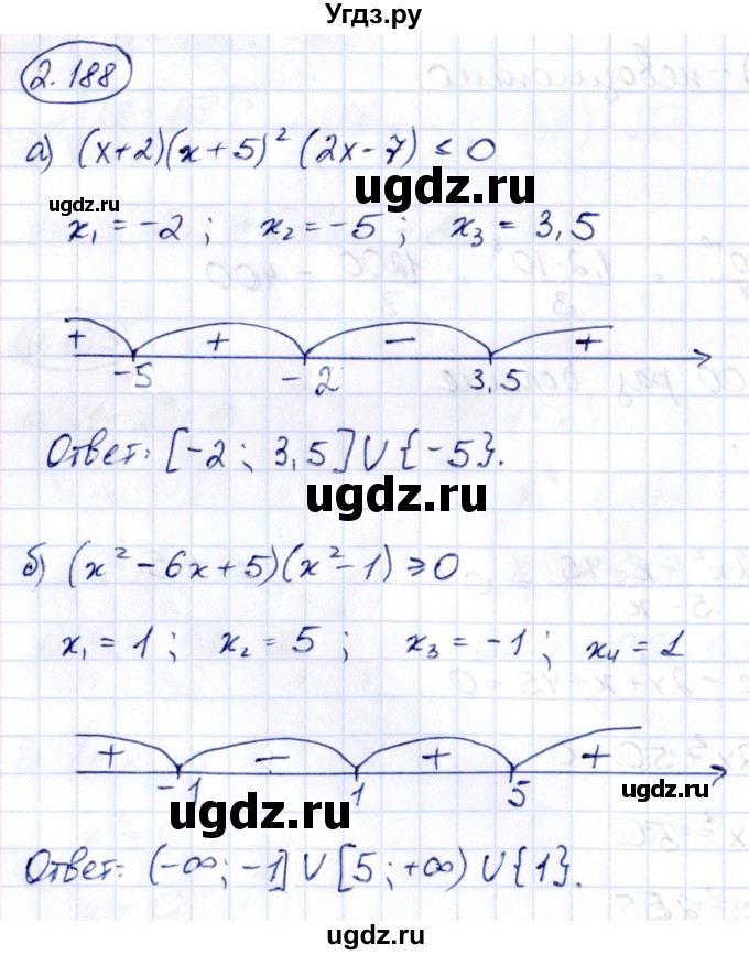 ГДЗ (Решебник) по алгебре 10 класс Арефьева И.Г. / глава 2 / 2.188