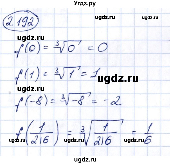 ГДЗ (Решебник) по алгебре 10 класс Арефьева И.Г. / глава 2 / 2.192