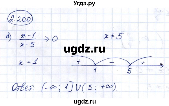 ГДЗ (Решебник) по алгебре 10 класс Арефьева И.Г. / глава 2 / 2.200