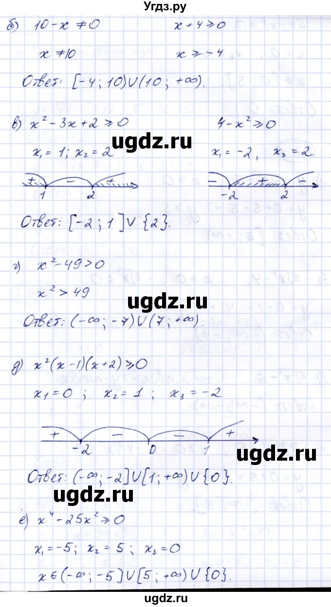 ГДЗ (Решебник) по алгебре 10 класс Арефьева И.Г. / глава 2 / 2.200(продолжение 2)