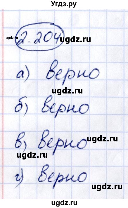 ГДЗ (Решебник) по алгебре 10 класс Арефьева И.Г. / глава 2 / 2.204