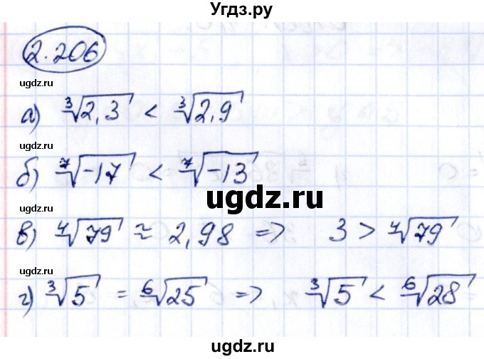 ГДЗ (Решебник) по алгебре 10 класс Арефьева И.Г. / глава 2 / 2.206