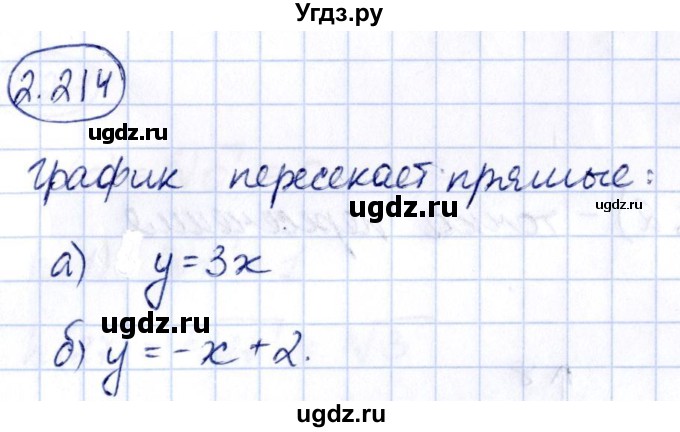 ГДЗ (Решебник) по алгебре 10 класс Арефьева И.Г. / глава 2 / 2.214