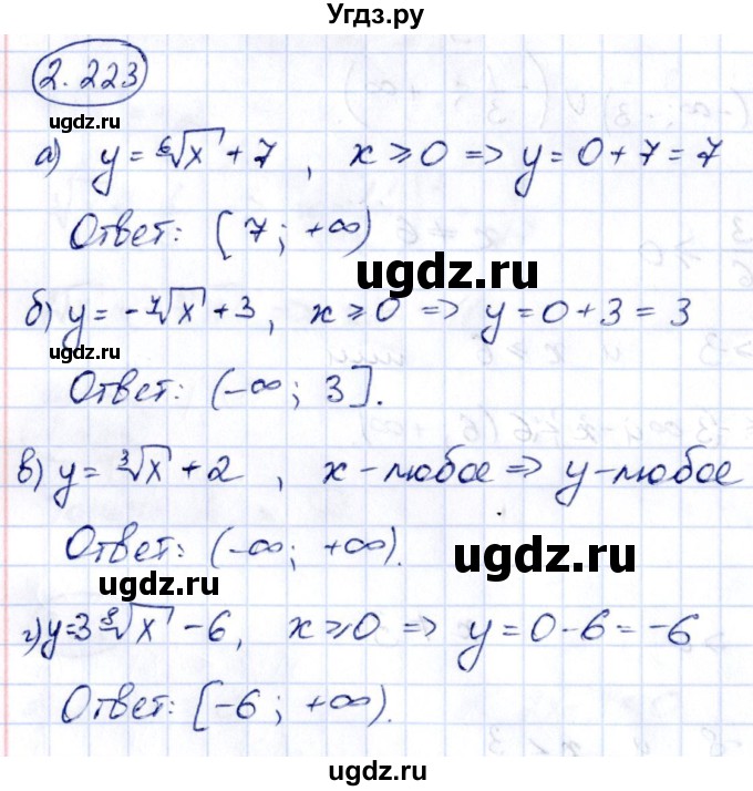 ГДЗ (Решебник) по алгебре 10 класс Арефьева И.Г. / глава 2 / 2.223