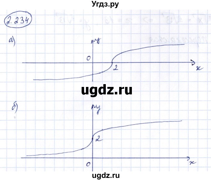 ГДЗ (Решебник) по алгебре 10 класс Арефьева И.Г. / глава 2 / 2.234