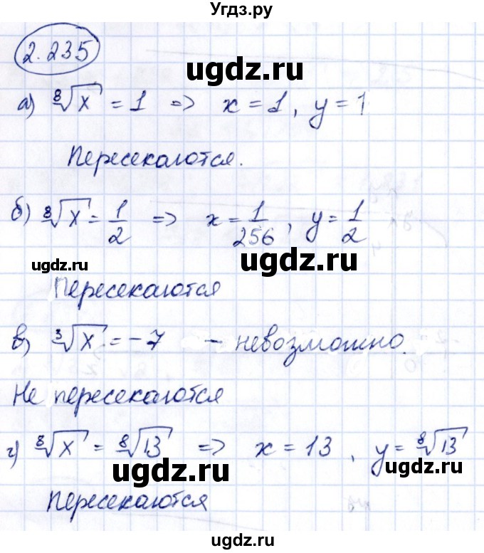 ГДЗ (Решебник) по алгебре 10 класс Арефьева И.Г. / глава 2 / 2.235