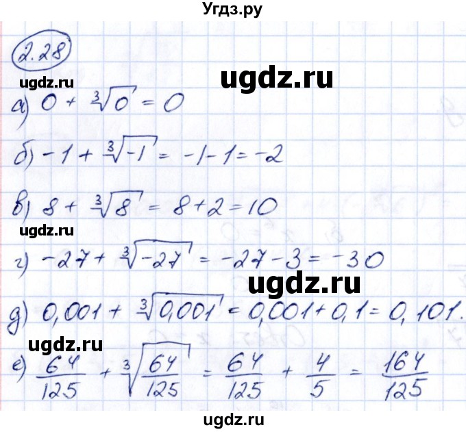 ГДЗ (Решебник) по алгебре 10 класс Арефьева И.Г. / глава 2 / 2.28