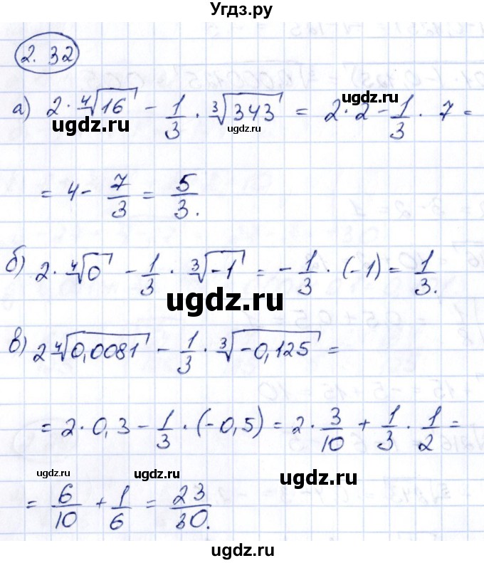 ГДЗ (Решебник) по алгебре 10 класс Арефьева И.Г. / глава 2 / 2.32