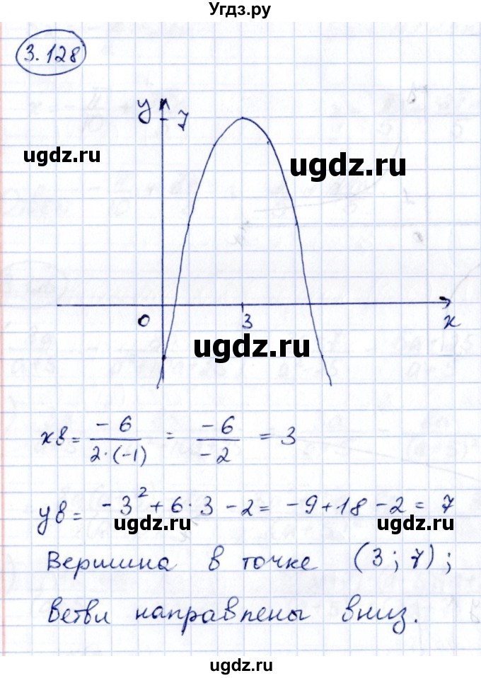 ГДЗ (Решебник) по алгебре 10 класс Арефьева И.Г. / глава 3 / 3.128