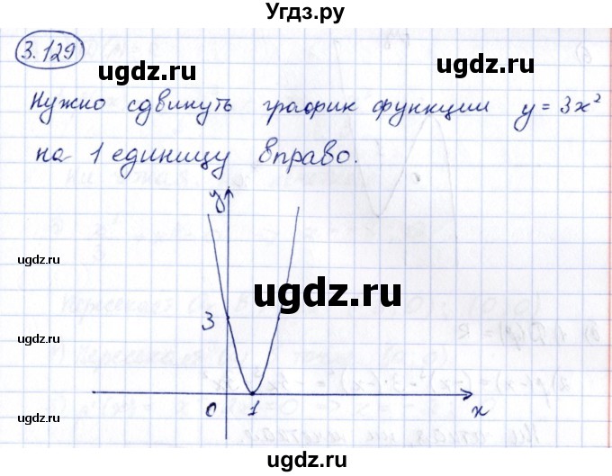 ГДЗ (Решебник) по алгебре 10 класс Арефьева И.Г. / глава 3 / 3.129