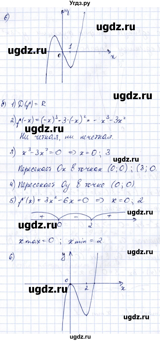 ГДЗ (Решебник) по алгебре 10 класс Арефьева И.Г. / глава 3 / 3.130(продолжение 2)