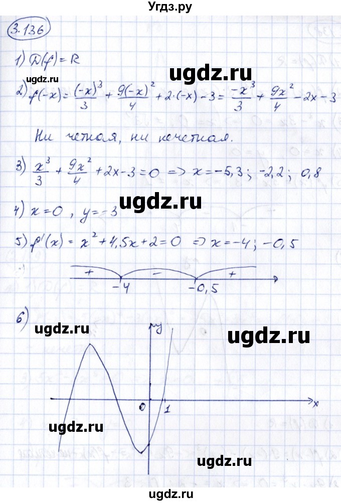 ГДЗ (Решебник) по алгебре 10 класс Арефьева И.Г. / глава 3 / 3.136