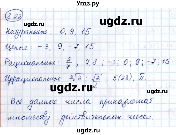 ГДЗ (Решебник) по алгебре 10 класс Арефьева И.Г. / глава 3 / 3.22