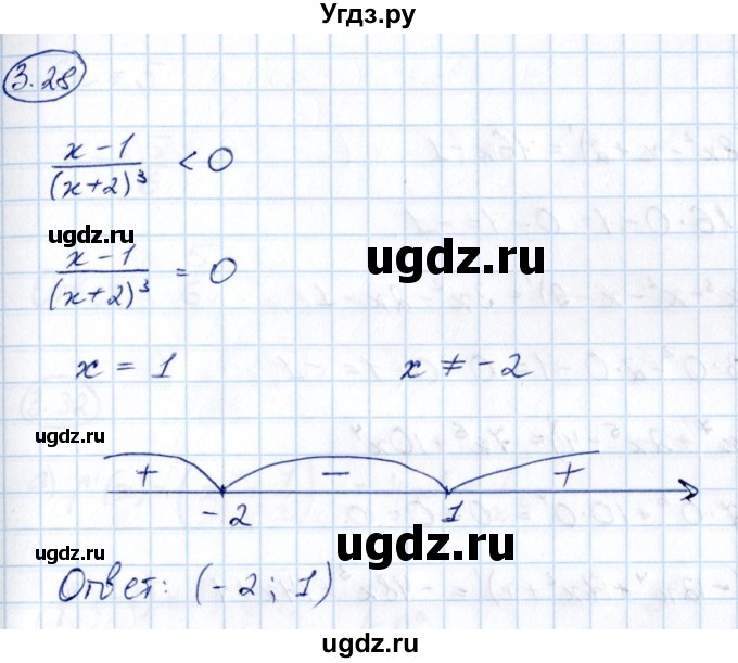 ГДЗ (Решебник) по алгебре 10 класс Арефьева И.Г. / глава 3 / 3.28