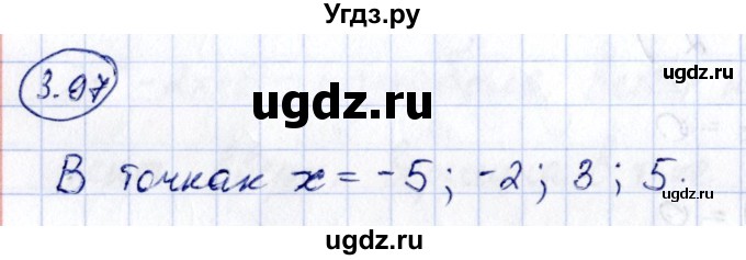 ГДЗ (Решебник) по алгебре 10 класс Арефьева И.Г. / глава 3 / 3.97