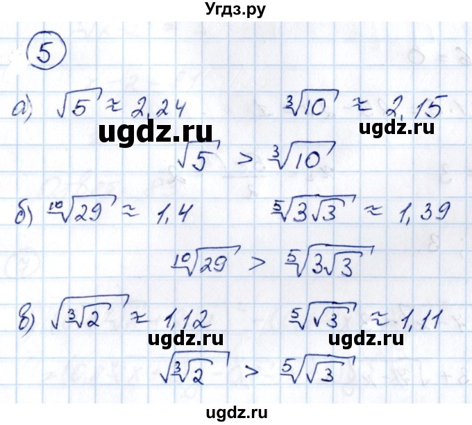 ГДЗ (Решебник) по алгебре 10 класс Арефьева И.Г. / я проверяю свои знания / глава 2 / 5