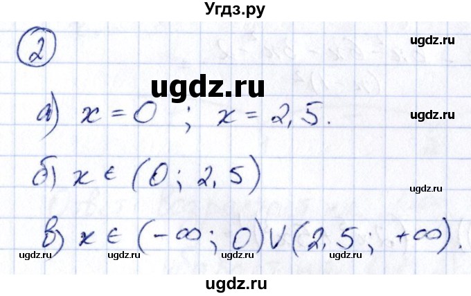 ГДЗ (Решебник) по алгебре 10 класс Арефьева И.Г. / я проверяю свои знания / глава 3 / 2