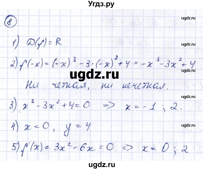 ГДЗ (Решебник) по алгебре 10 класс Арефьева И.Г. / я проверяю свои знания / глава 3 / 8