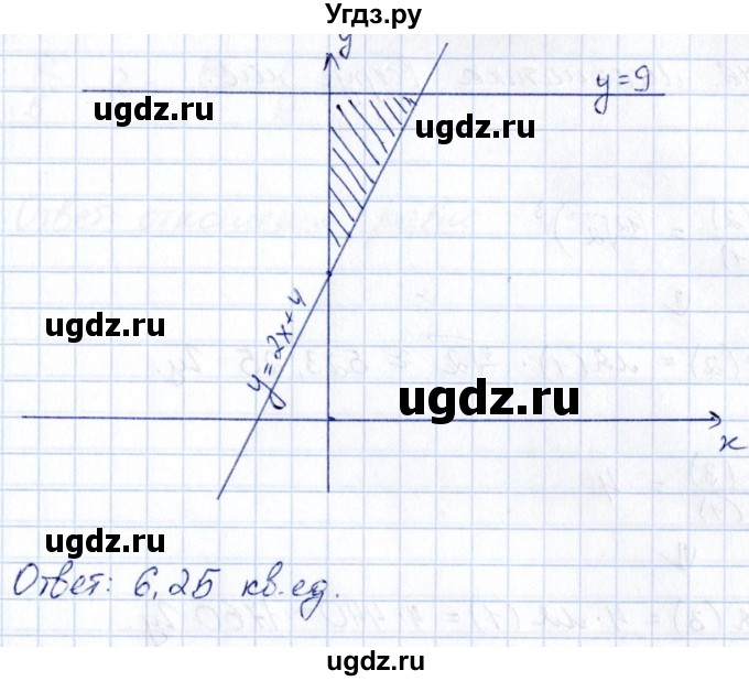 ГДЗ (Решебник) по алгебре 10 класс Арефьева И.Г. / я проверяю свои знания / глава 3 / 9(продолжение 2)