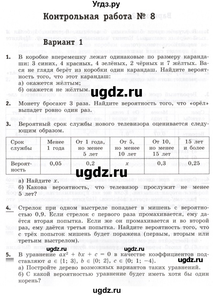 ГДЗ (Учебник) по алгебре 8 класс (контрольные работы) Шуркова М.В. / КР-8. вариант / 1