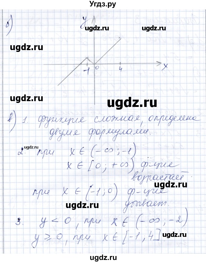 ГДЗ (Решебник) по алгебре 8 класс (контрольные работы) Шуркова М.В. / КР-1. вариант / 3(продолжение 2)