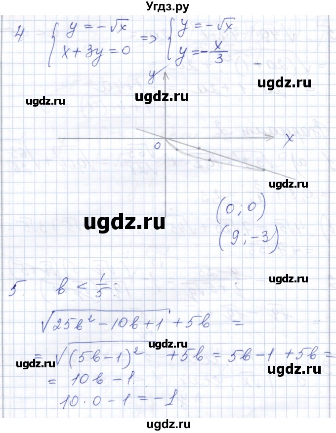 ГДЗ (Решебник) по алгебре 8 класс (контрольные работы) Шуркова М.В. / КР-4. вариант / 2(продолжение 2)