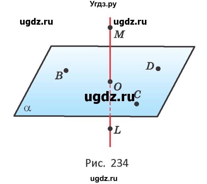 ГДЗ (Учебник) по геометрии 10 класс Латотин Л.А. / задача / 214(продолжение 2)