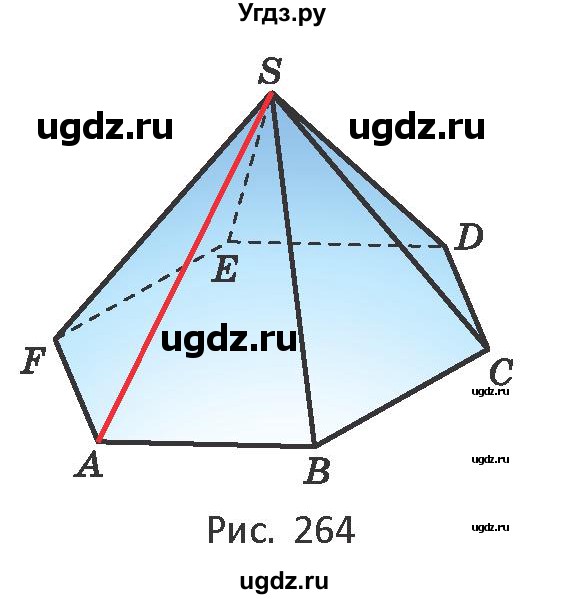 ГДЗ (Учебник) по геометрии 10 класс Латотин Л.А. / задача / 274(продолжение 2)