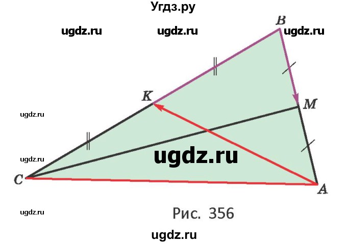 ГДЗ (Учебник) по геометрии 10 класс Латотин Л.А. / задача / 386(продолжение 2)