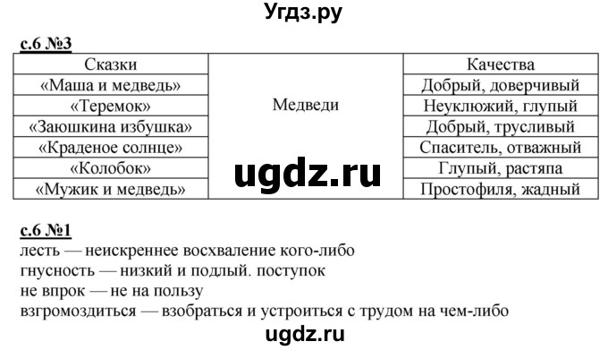 ГДЗ (Решебник) по литературе 4 класс (рабочая тетрадь) Кац Э.Э. / тетрадь №2. страница / 6