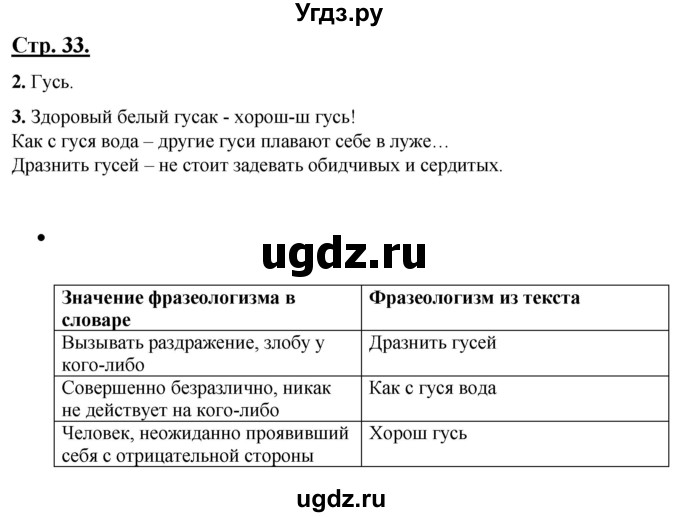 ГДЗ (Решебник) по русскому языку 4 класс Александрова О.М. / страница / 33-34
