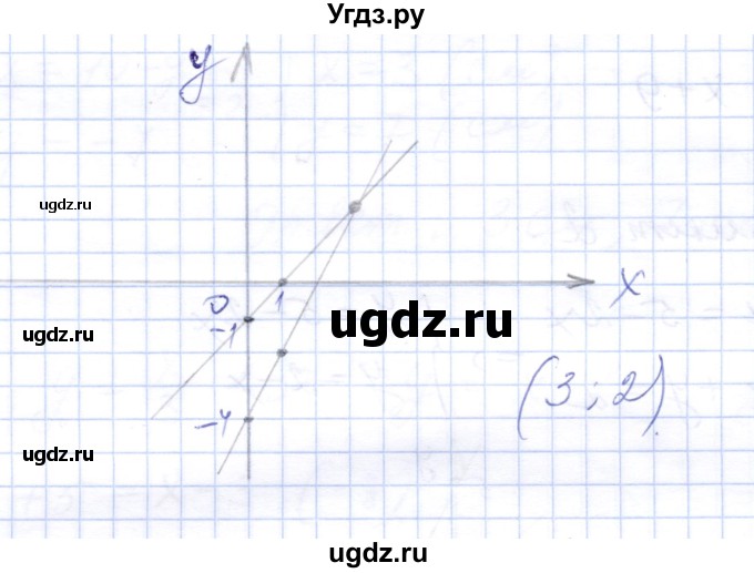ГДЗ (Решебник) по алгебре 7 класс (контрольные работы) М.В. Шуркова / работа 3 / вариант 1 / 1(продолжение 2)