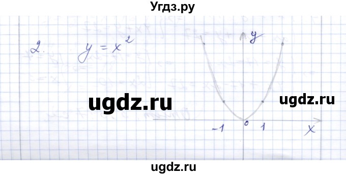 ГДЗ (Решебник) по алгебре 7 класс (контрольные работы) М.В. Шуркова / работа 4 / вариант 1 / 2