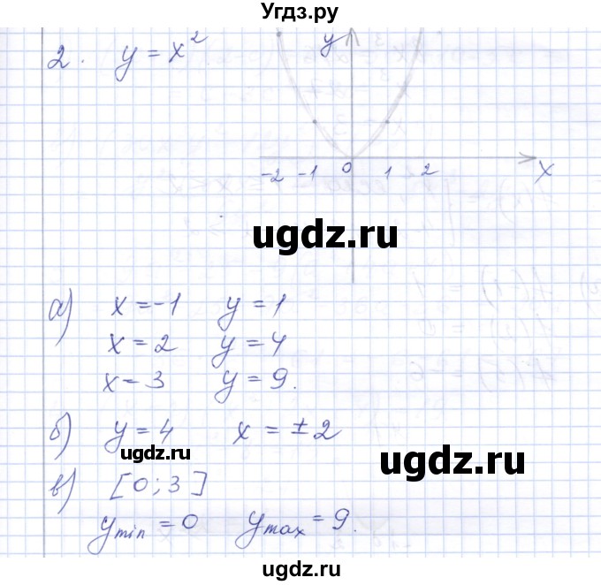 ГДЗ (Решебник) по алгебре 7 класс (контрольные работы) М.В. Шуркова / работа 4 / вариант 4 / 2