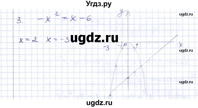 ГДЗ (Решебник) по алгебре 7 класс (контрольные работы) М.В. Шуркова / работа 4 / вариант 4 / 3