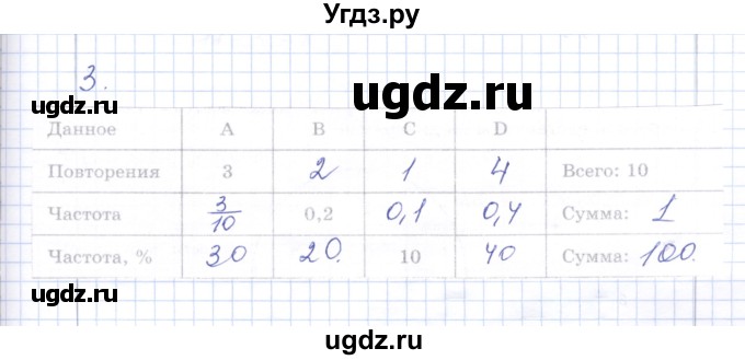 ГДЗ (Решебник) по алгебре 7 класс (контрольные работы) М.В. Шуркова / работа 7 / вариант 3 / 3