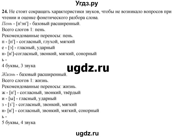 ГДЗ (Решебник) по русскому языку 5 класс (рабочая тетрадь) Львов В.В. / упражнение / 24