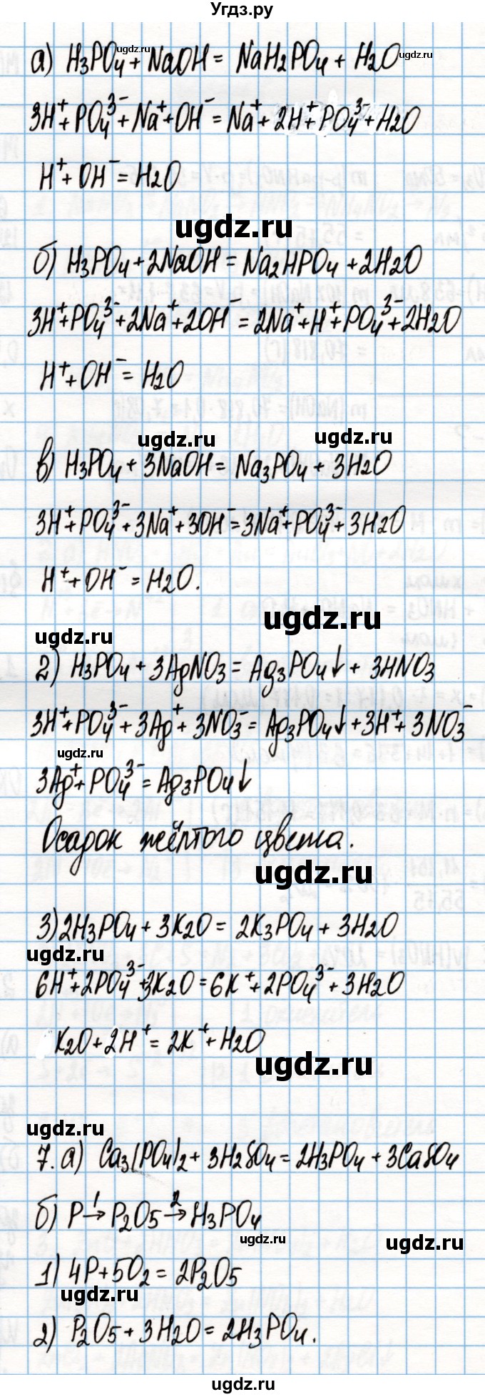 ГДЗ (Решебник) по химии 9 класс (рабочая тетрадь) Габриелян О.С. / страница / 84