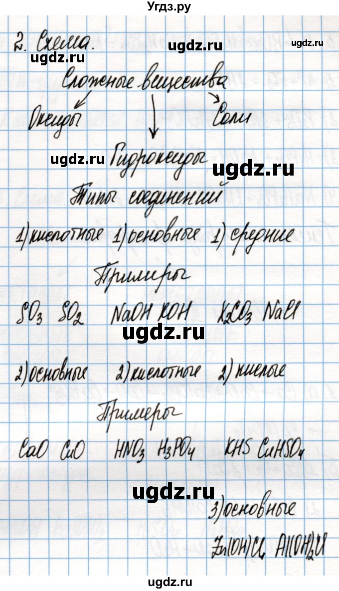 ГДЗ (Решебник) по химии 8 класс (рабочая тетрадь) Габриелян О.С. / страница / 105(продолжение 2)