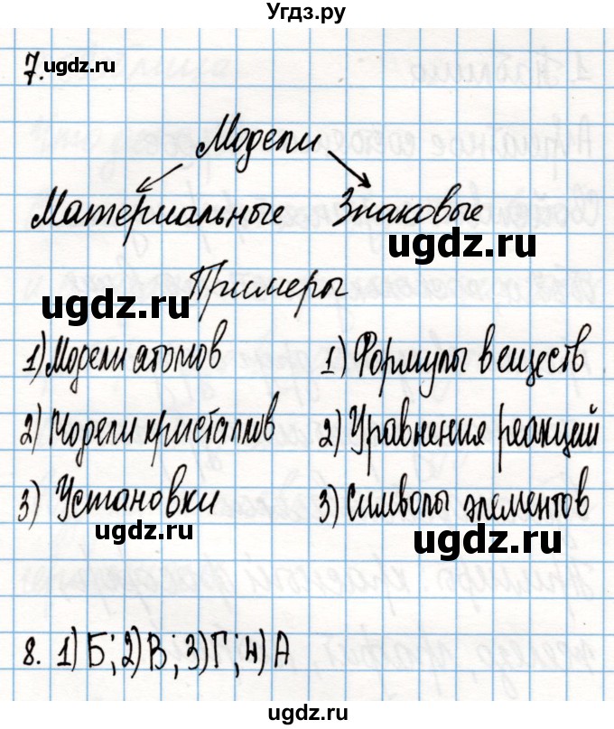 ГДЗ (Решебник) по химии 8 класс (рабочая тетрадь) Габриелян О.С. / страница / 11(продолжение 2)