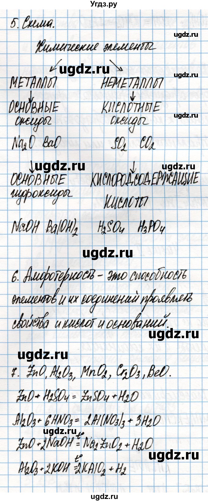 ГДЗ (Решебник) по химии 8 класс (рабочая тетрадь) Габриелян О.С. / страница / 110