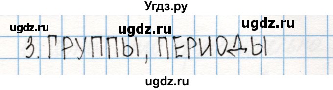 ГДЗ (Решебник) по химии 8 класс (рабочая тетрадь) Габриелян О.С. / страница / 28