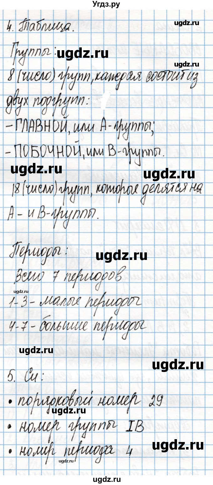 ГДЗ (Решебник) по химии 8 класс (рабочая тетрадь) Габриелян О.С. / страница / 28(продолжение 2)