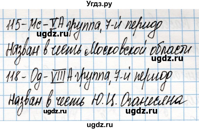 ГДЗ (Решебник) по химии 8 класс (рабочая тетрадь) Габриелян О.С. / страница / 29(продолжение 3)