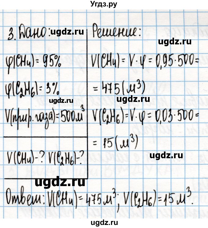 ГДЗ (Решебник) по химии 8 класс (рабочая тетрадь) Габриелян О.С. / страница / 50(продолжение 2)