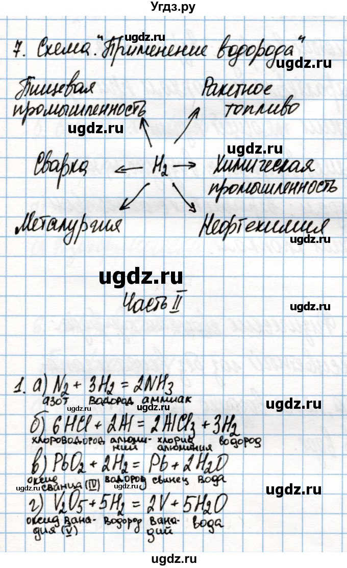 ГДЗ (Решебник) по химии 8 класс (рабочая тетрадь) Габриелян О.С. / страница / 60