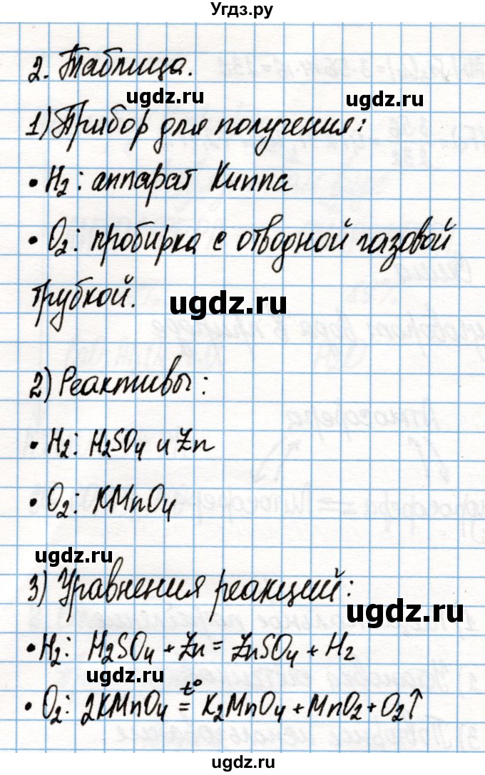 ГДЗ (Решебник) по химии 8 класс (рабочая тетрадь) Габриелян О.С. / страница / 60(продолжение 2)