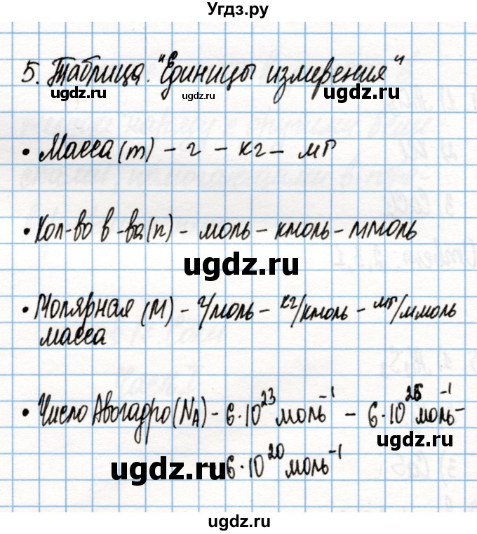 ГДЗ (Решебник) по химии 8 класс (рабочая тетрадь) Габриелян О.С. / страница / 69